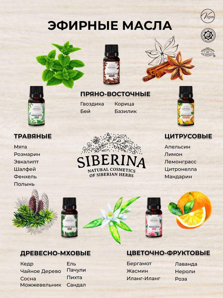 Siberina иланг-иланга Эфирное масло 8 мл