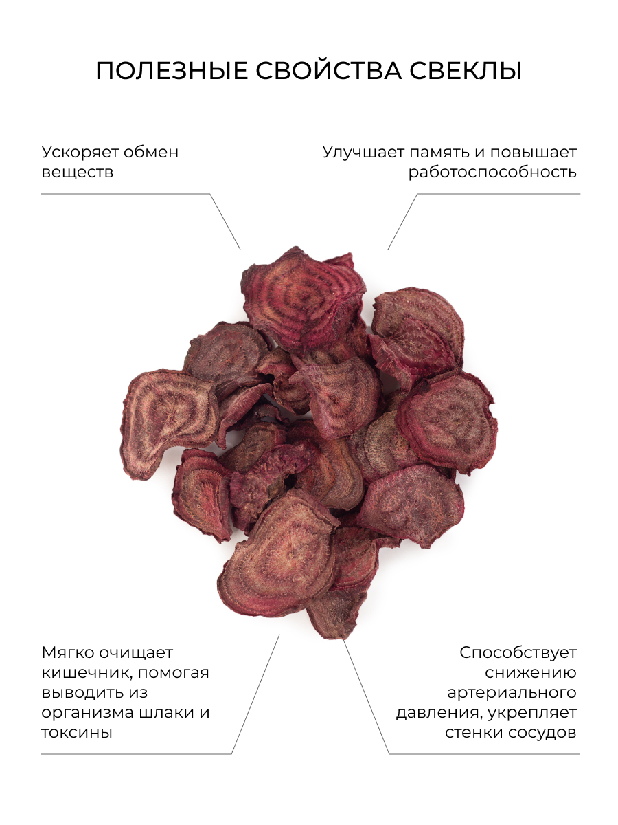 Лечимся свеклой. От гипертонии, анемии, онкологии, мастопатии, аденоидов, язвы желудка, отеков